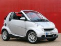 Smart Fortwo II cabrio