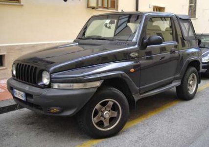 Korando