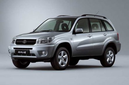 RAV4