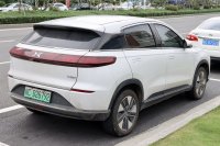 G3i (2021)