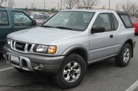 Sport Cabrio UTS-145